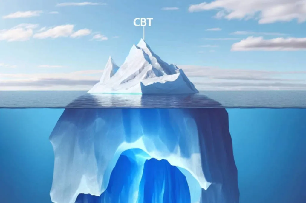 What Principle Underlies Cognitive Behavioral Therapy?: iceberg